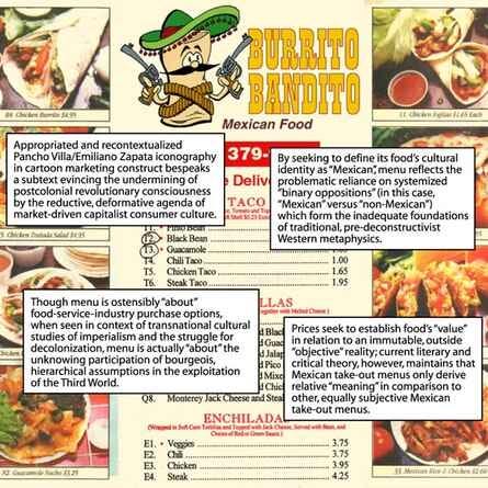 A menu for the fictional Burrito Bandito restaurant with commentary about the problematic aspects of it
