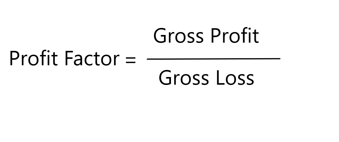 Profit Factor - What Profit Factors Means and How It's Calculated