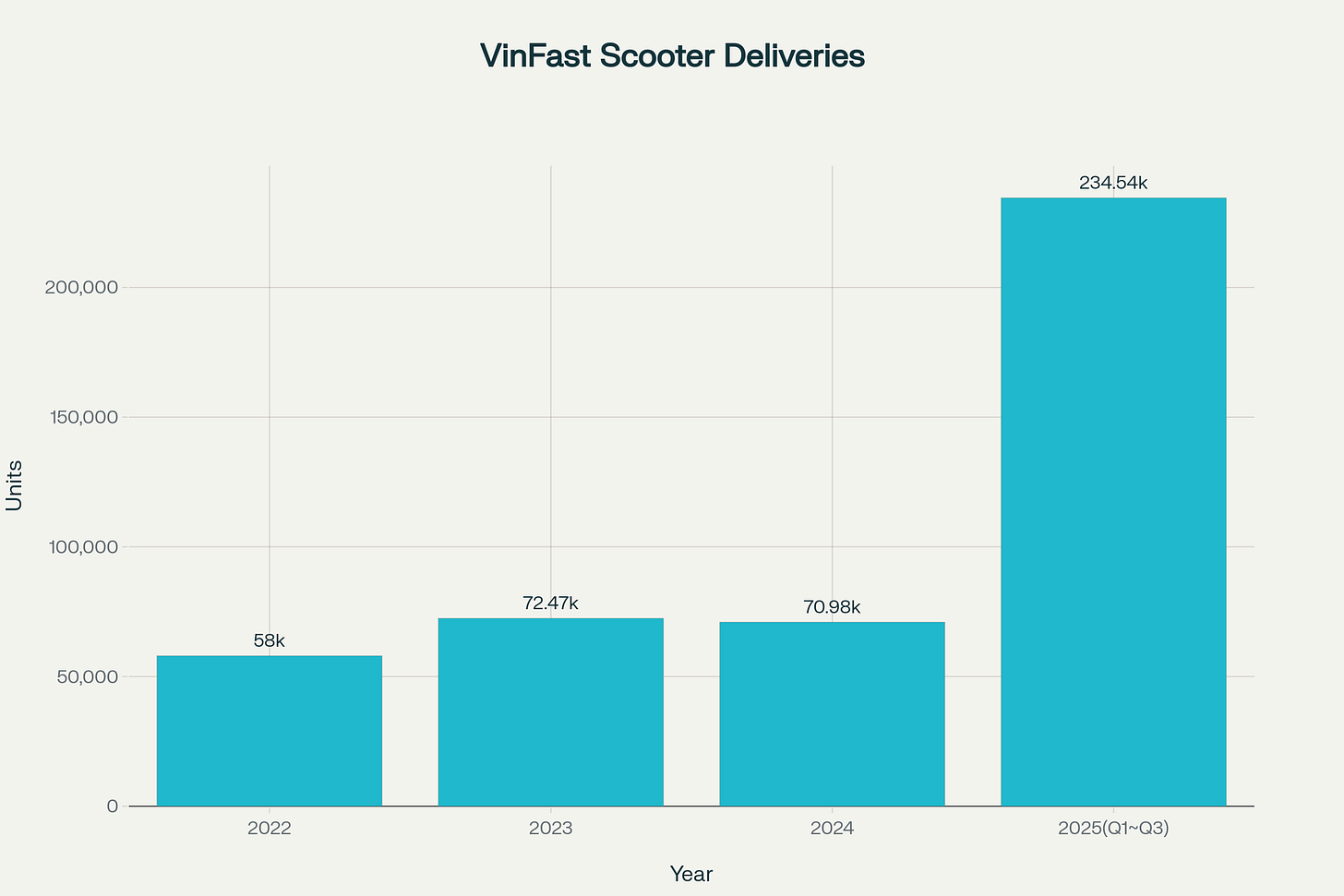 첨부 이미지 첨부 이미지