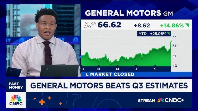 'Fast Money' traders talk General Motors as automaker beats Q3 earnings