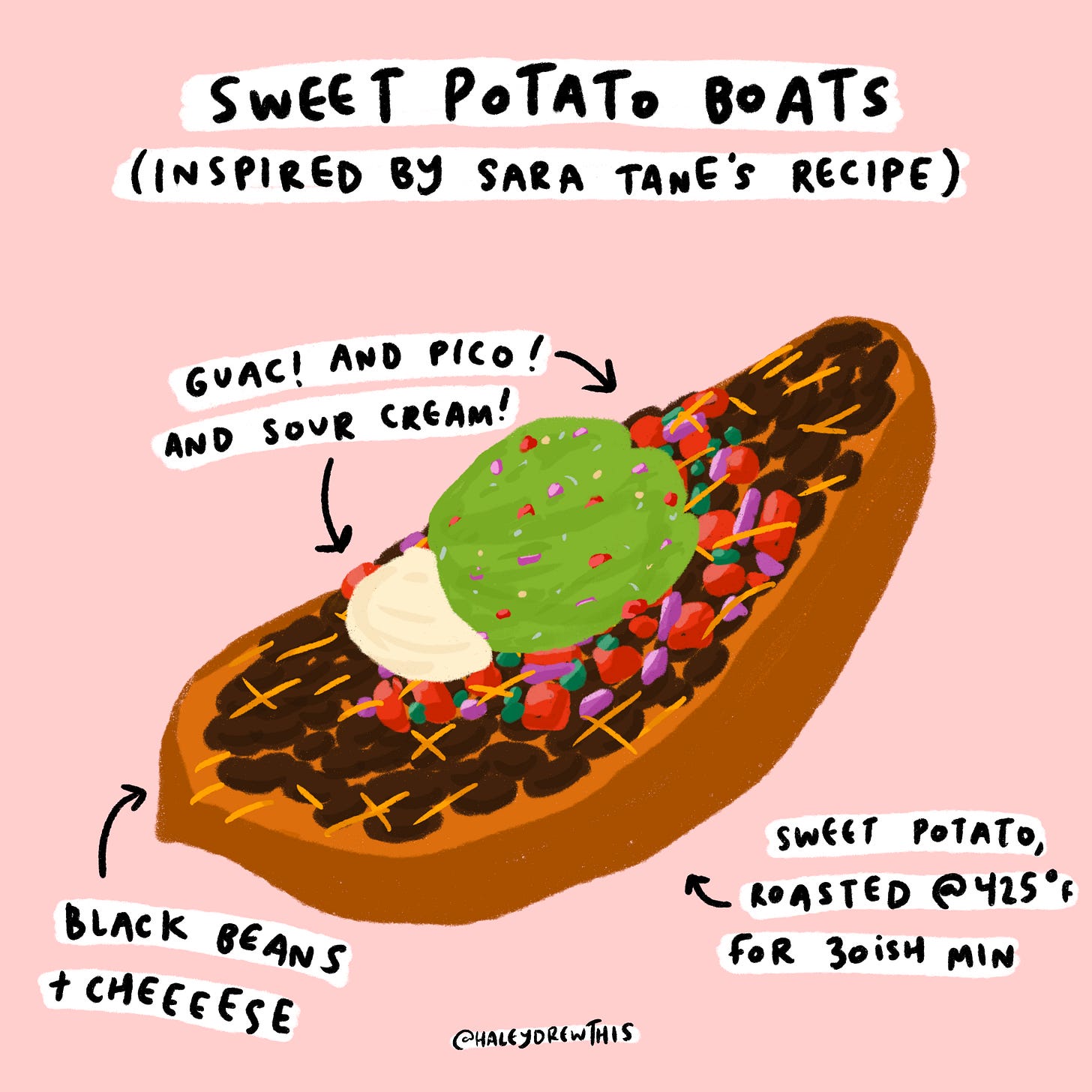 illustration of a sweet potato boat illustration of a sweet potato boat