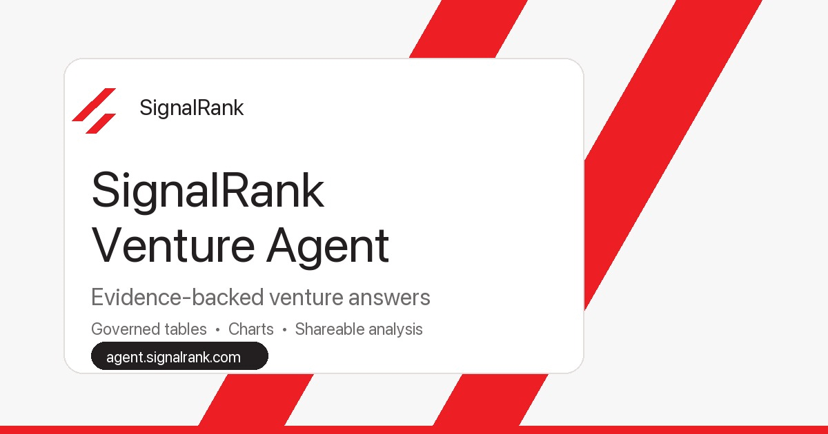SignalRank Agent