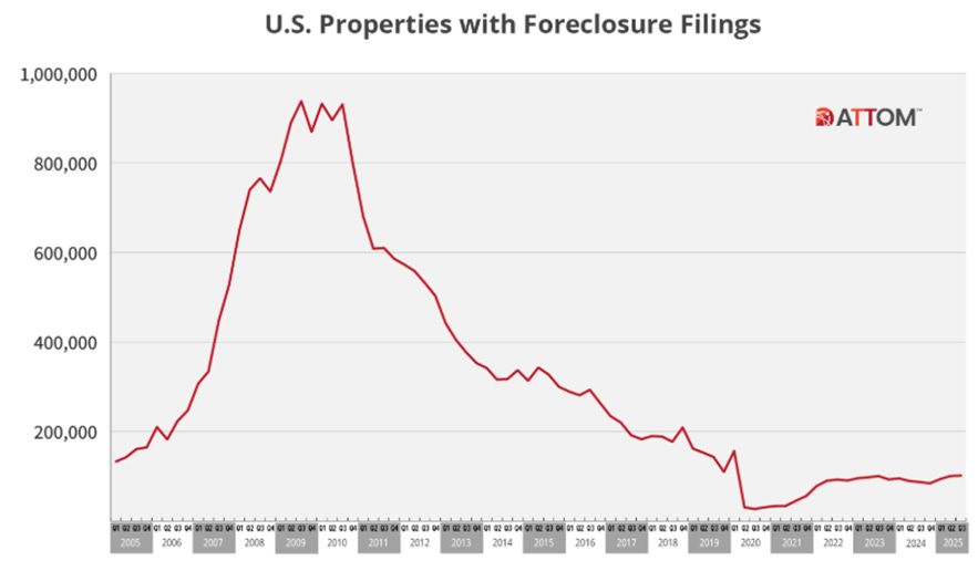 A graph showing a line graph

AI-generated content may be incorrect.
