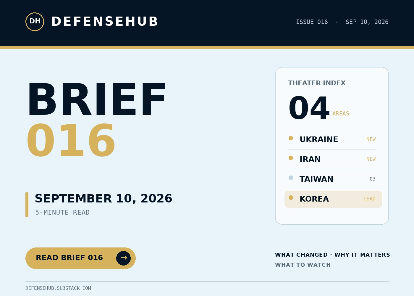 DefenseHub Brief 016 cover for September 10, 2026, covering Ukraine, Iran, Taiwan and Korea. DefenseHub Brief 016 cover for September 10, 2026, covering Ukraine, Iran, Taiwan and Korea.