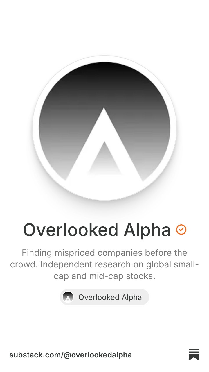 Overlooked Alpha | Substack
