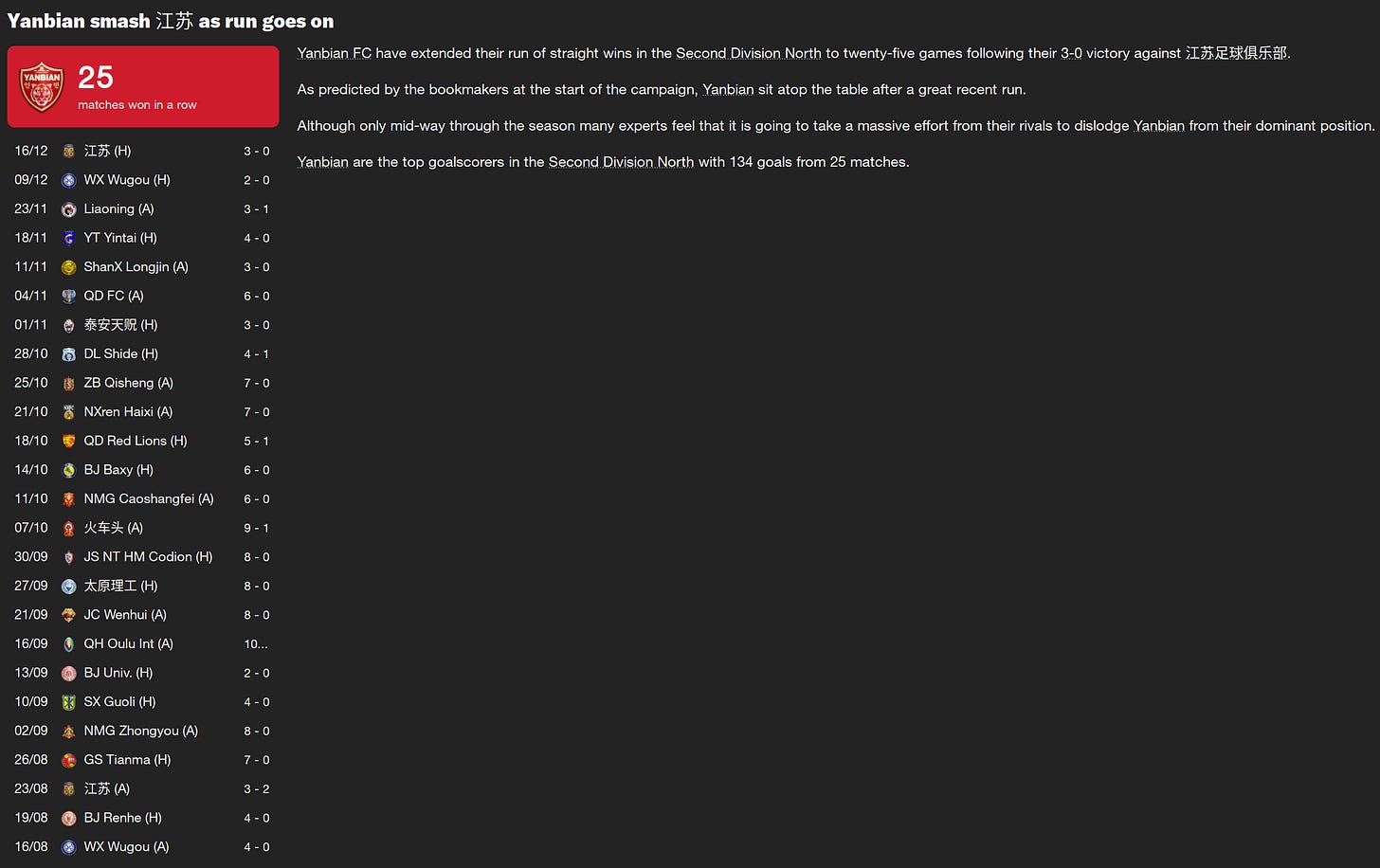 Football Manager 2023 25 in a row Football Manager 2023 25 in a row