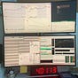 Day Trading Turkey