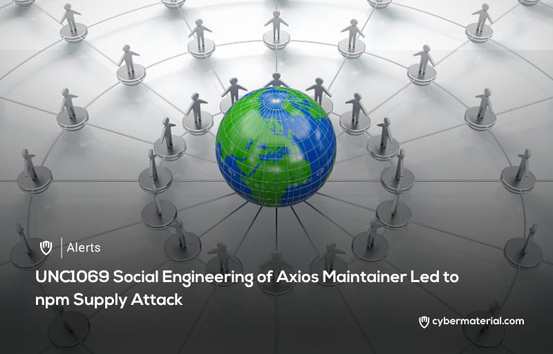 UNC1069 Hits npm via Axios Maintainer