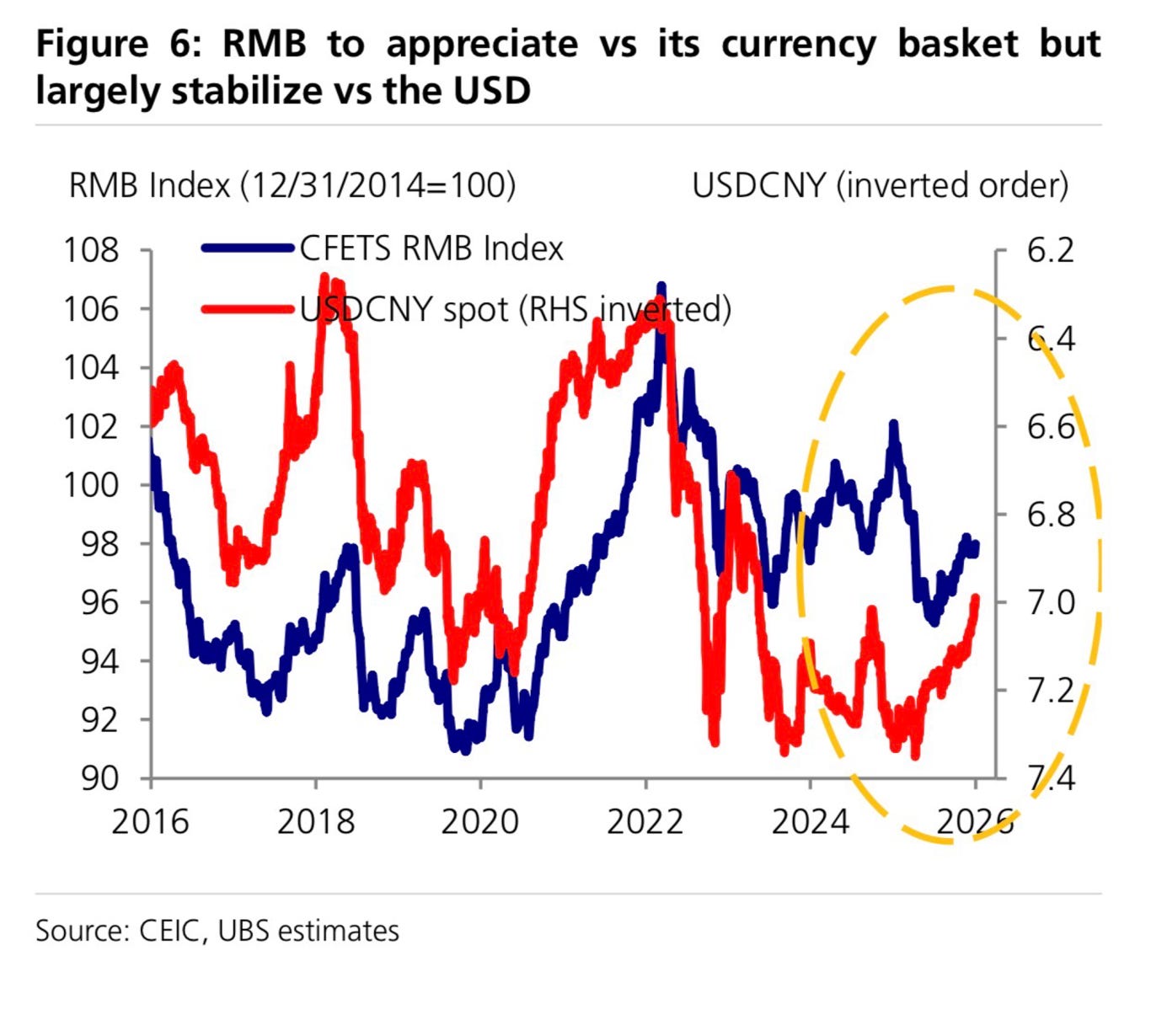 FinGraph每日财经图集：2026年01月22日（早） - FinGraph财经图集