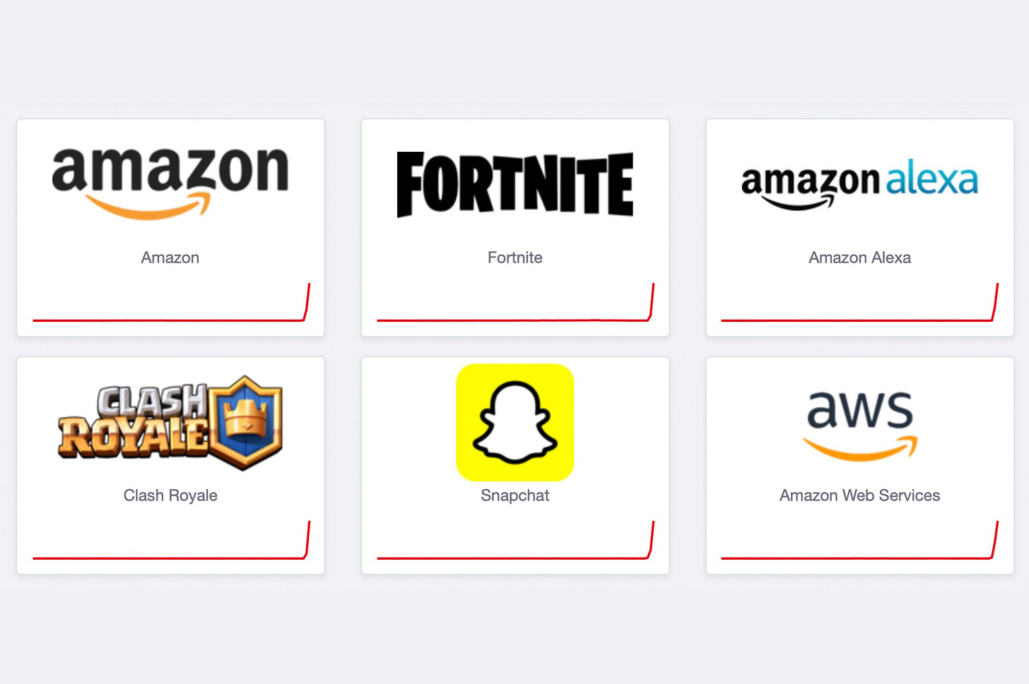 AWS outage hero