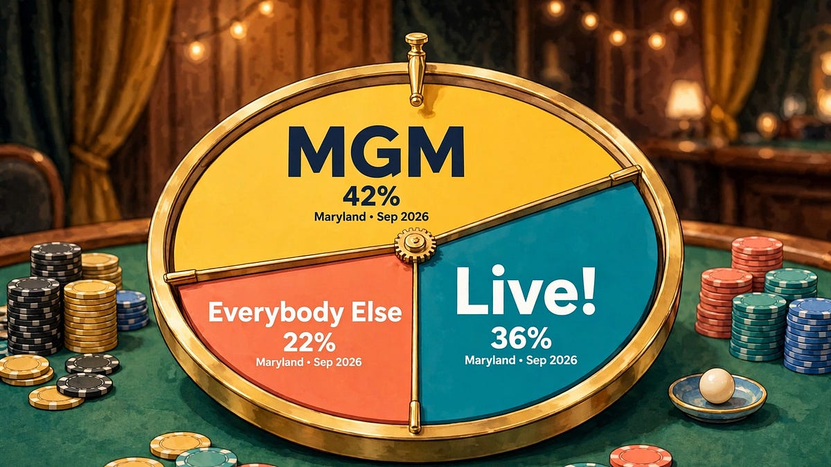 MGM First, Live! Second, and Everybody Else Far Behind