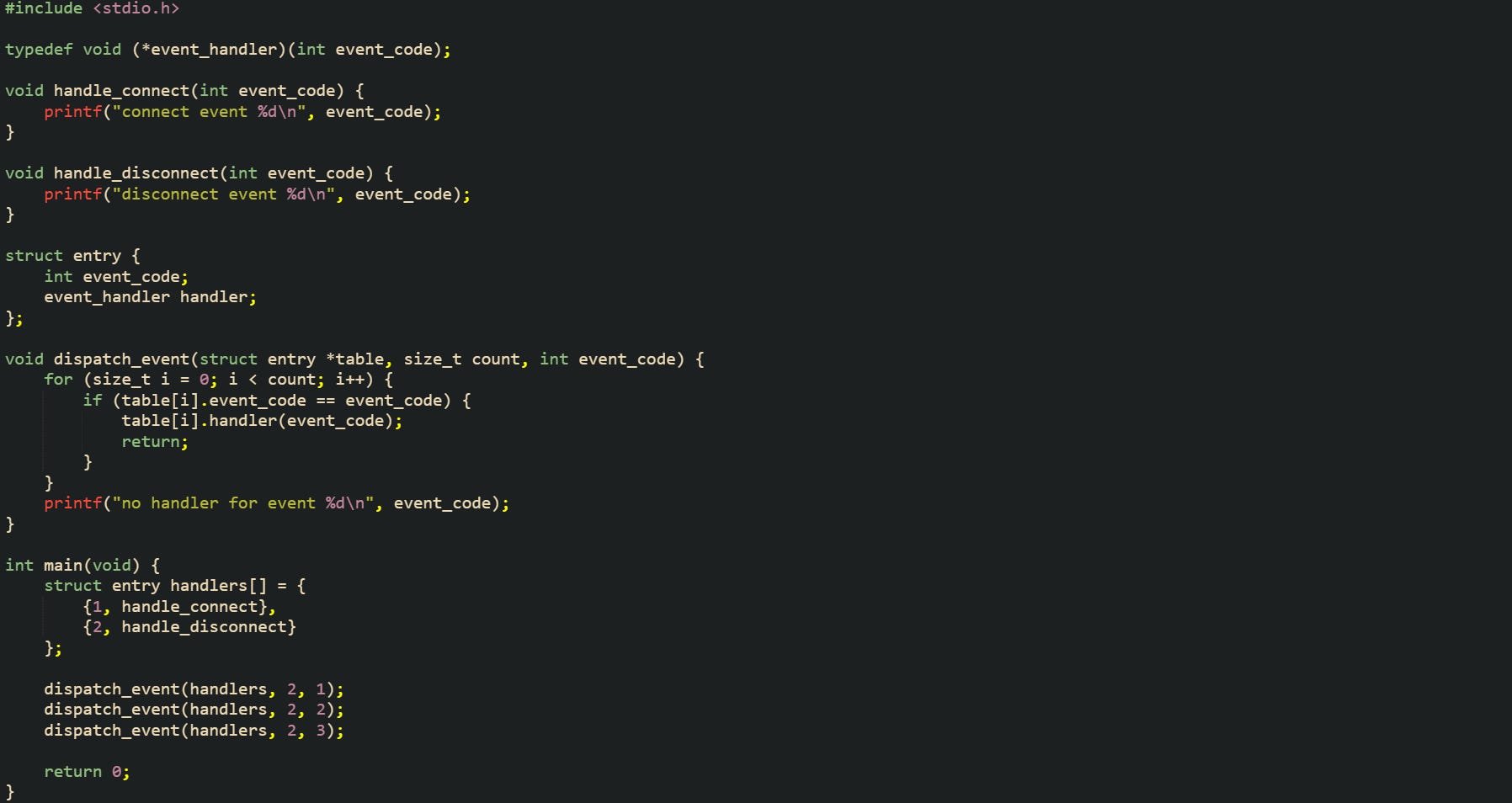 #include <stdio.h>  typedef void (*event_handler)(int event_code);  void handle_connect(int event_code) {     printf("connect event %d\n", event_code); }  void handle_disconnect(int event_code) {     printf("disconnect event %d\n", event_code); }  struct entry {     int event_code;     event_handler handler; };  void dispatch_event(struct entry *table, size_t count, int event_code) {     for (size_t i = 0; i < count; i++) {         if (table[i].event_code == event_code) {             table[i].handler(event_code);             return;         }     }     printf("no handler for event %d\n", event_code); }  int main(void) {     struct entry handlers[] = {         {1, handle_connect},         {2, handle_disconnect}     };      dispatch_event(handlers, 2, 1);     dispatch_event(handlers, 2, 2);     dispatch_event(handlers, 2, 3);      return 0; }