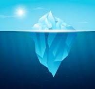 Iceberg diagram Images - Free Download on Freepik