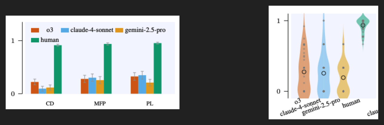 Slide 13 Slide 13