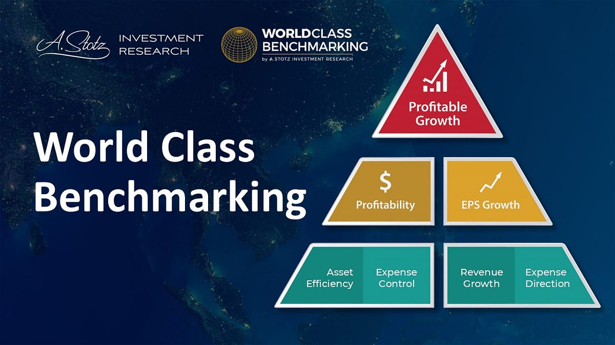 How to Read the World Class Benchmarking Triangle