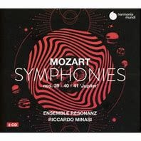 Image result for mozart minasi