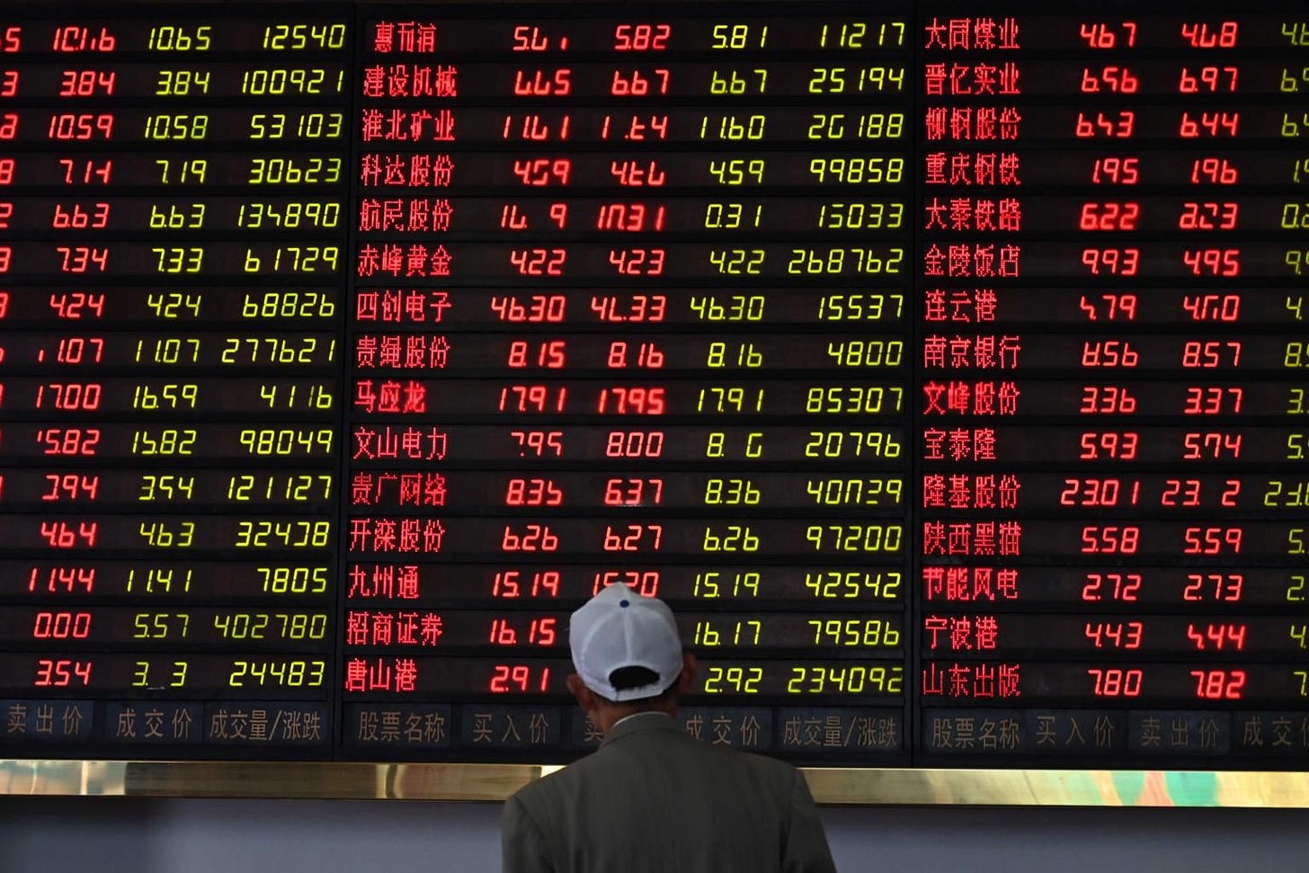 Asia: Markets fall after Trump announces Mexico tariffs, Stocks - THE  BUSINESS TIMES
