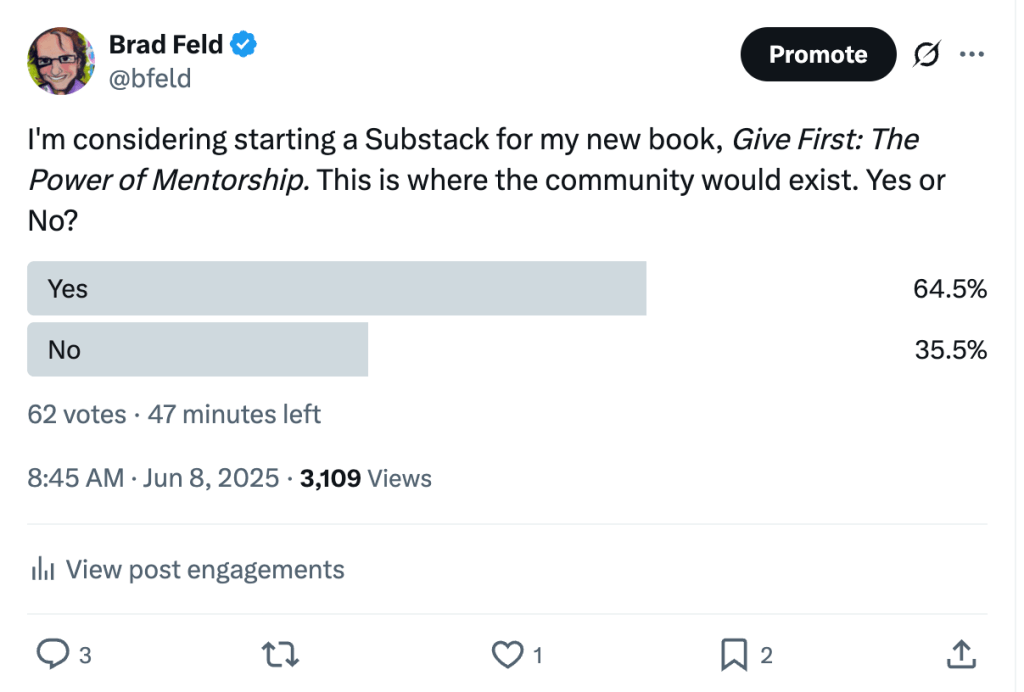A Twitter poll by Brad Feld asking whether he should start a Substack for his book 'Give First: The Power of Mentorship,' showing 64.5% support and 35.5% opposition.