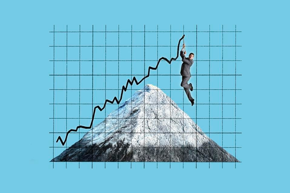 Stock Market Peak Stock Market Peak