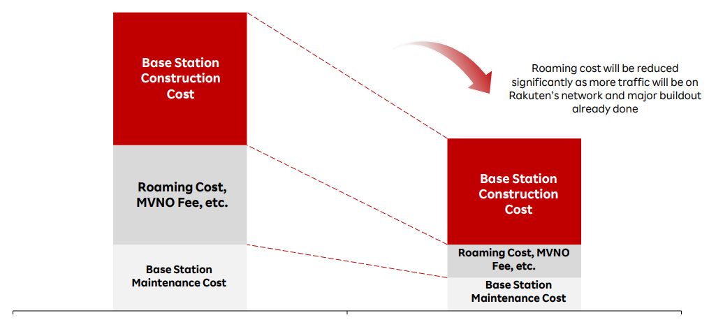 ビジネス・経済 Stakeholding: The Japanese Bottom Line Featured-image-Template.png