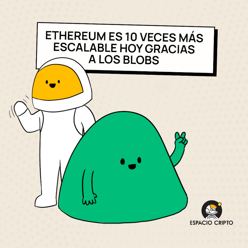 Ethereum es 10 veces más escalable hoy gracias a los blobs