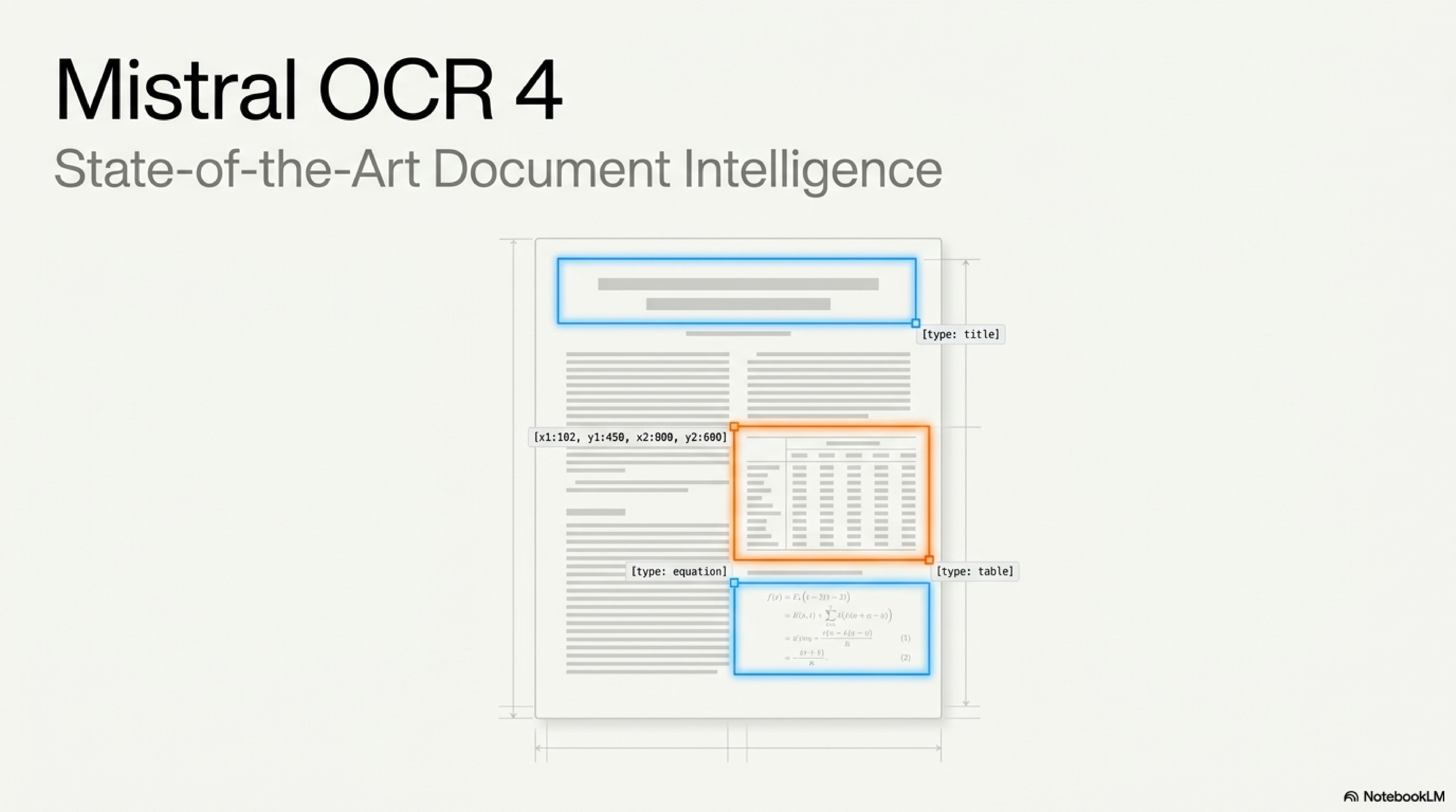 Mistral OCR 4 Technical Report