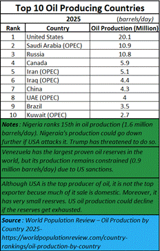 A table with numbers and text

AI-generated content may be incorrect.