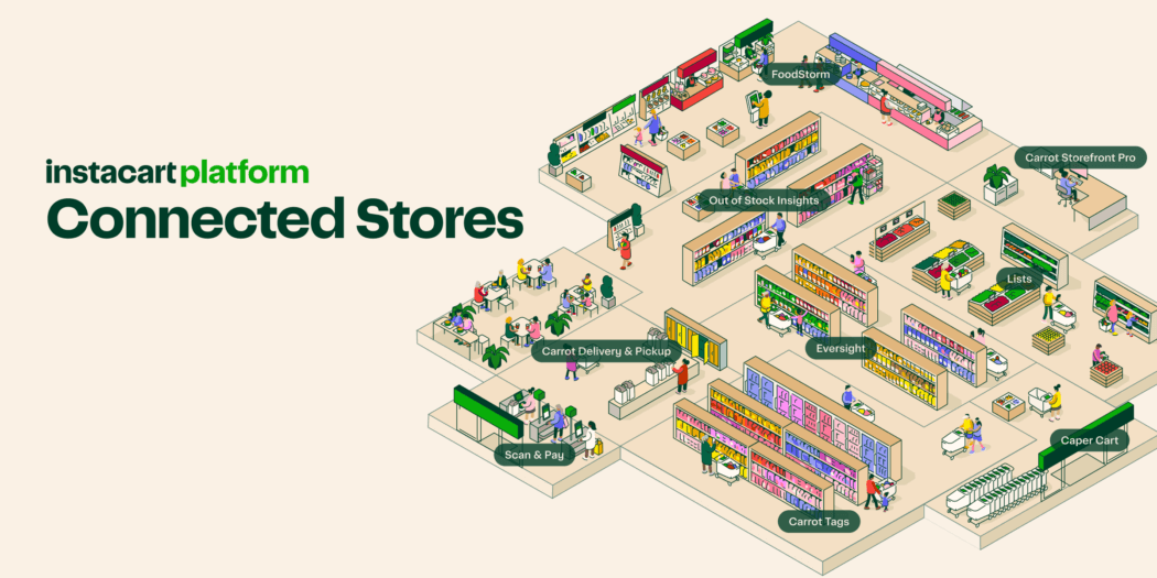 Instacart Announces ‘Connected Stores’ Technology to Help Grocers Seamlessly Unify the Online and In-Store Shopping Experience for Consumers