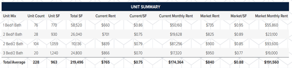 A screenshot of a computer

AI-generated content may be incorrect.