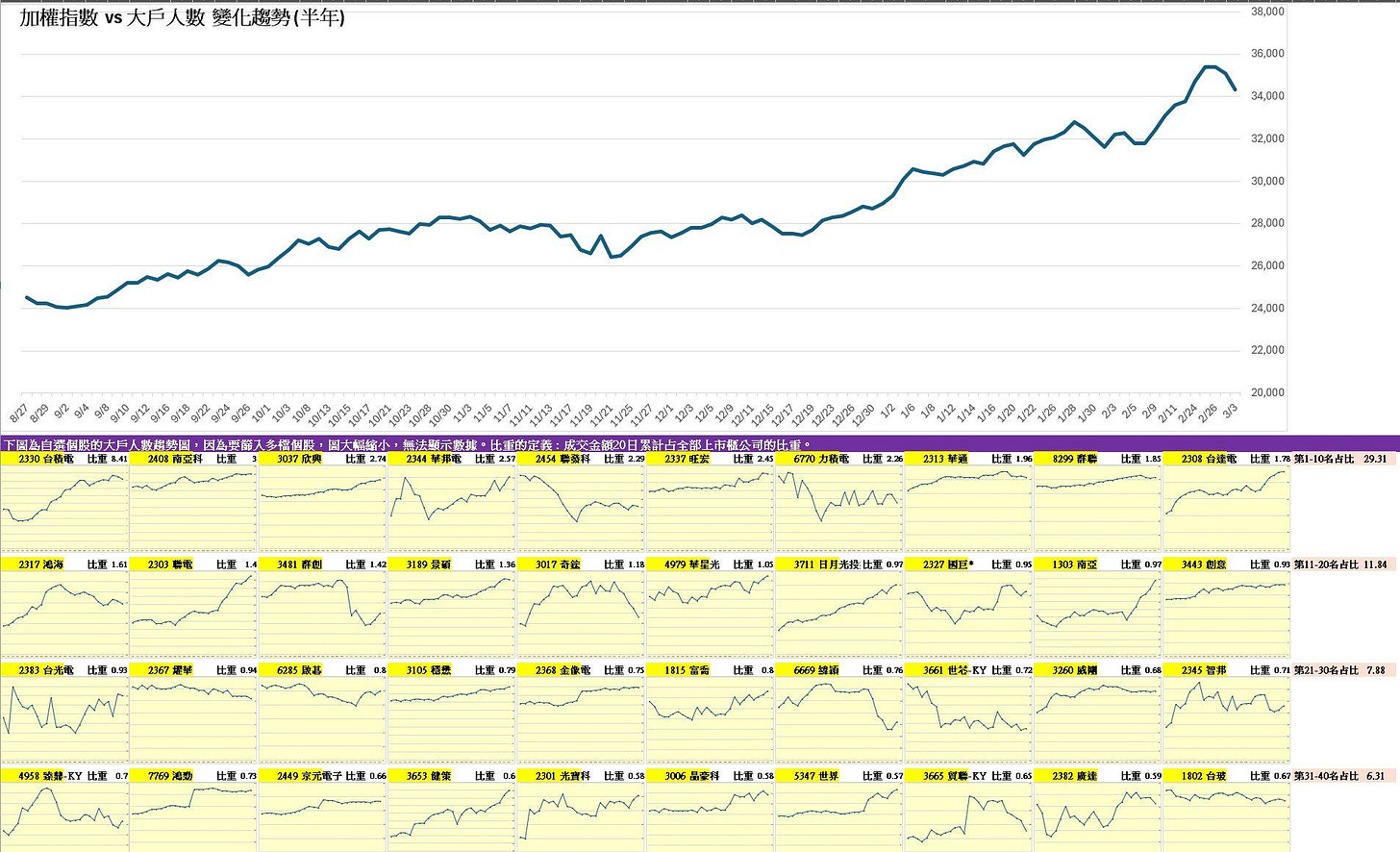 可能是文字的圖像