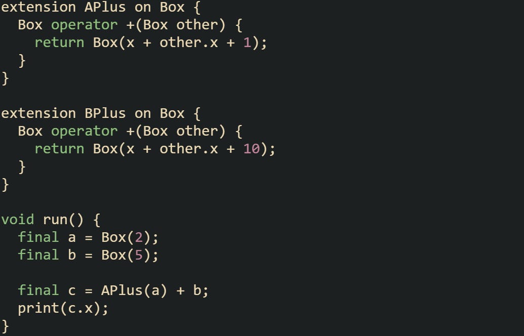extension APlus on Box {   Box operator +(Box other) {     return Box(x + other.x + 1);   } }  extension BPlus on Box {   Box operator +(Box other) {     return Box(x + other.x + 10);   } }  void run() {   final a = Box(2);   final b = Box(5);    final c = APlus(a) + b;   print(c.x); }