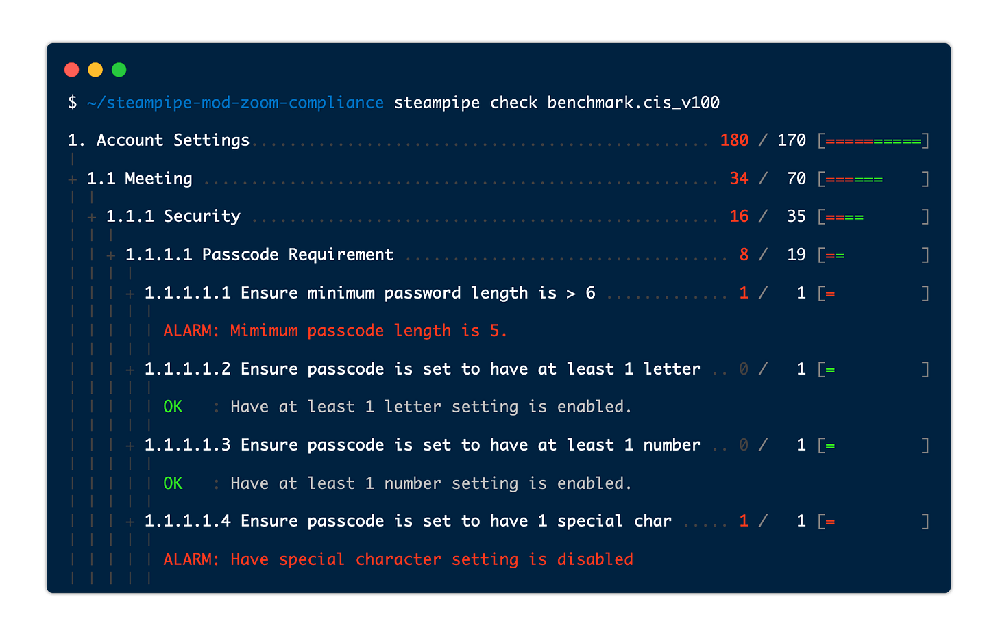 Console output when running the Steampipe Zoom compliance mod.