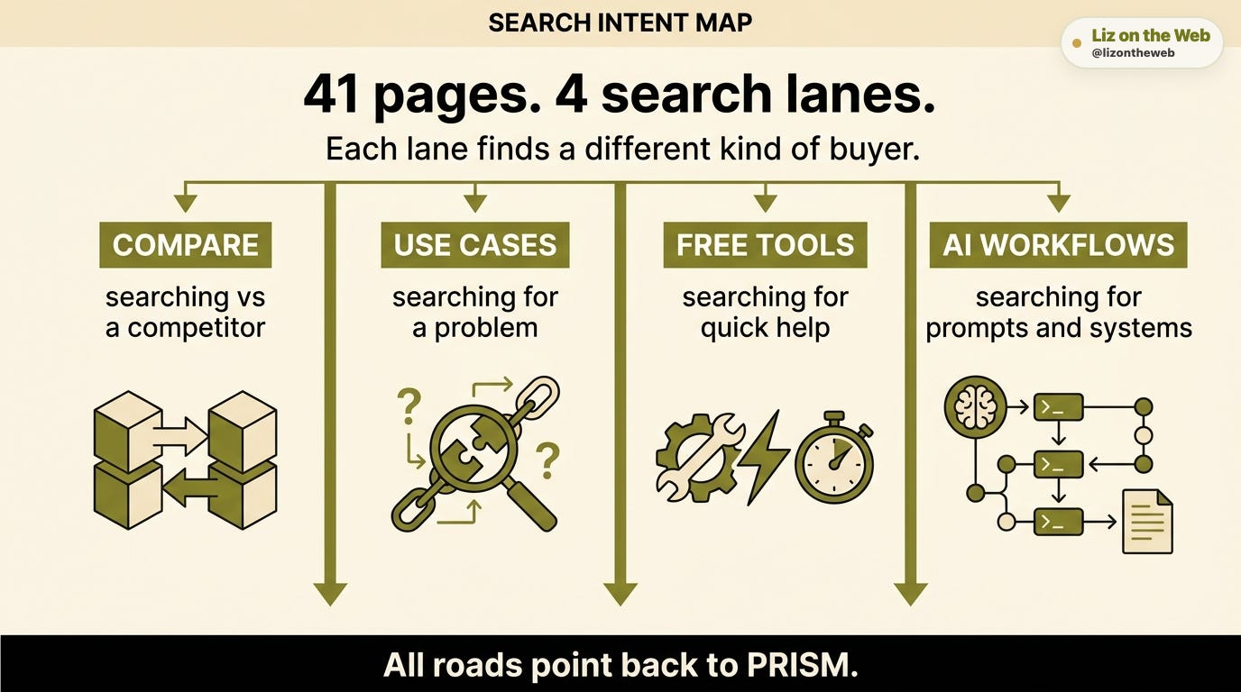PRISM search surface map