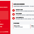 [AI 創業] SOFO 一人創業家：AI 錦囊包，舉 Tanka 與 Me.bot 為例