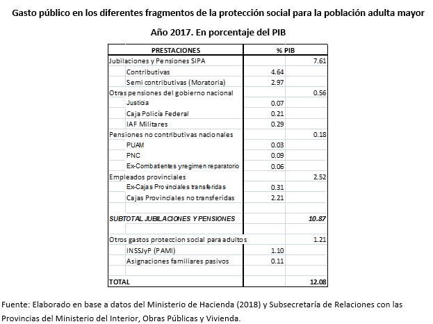 Sin título Sin título