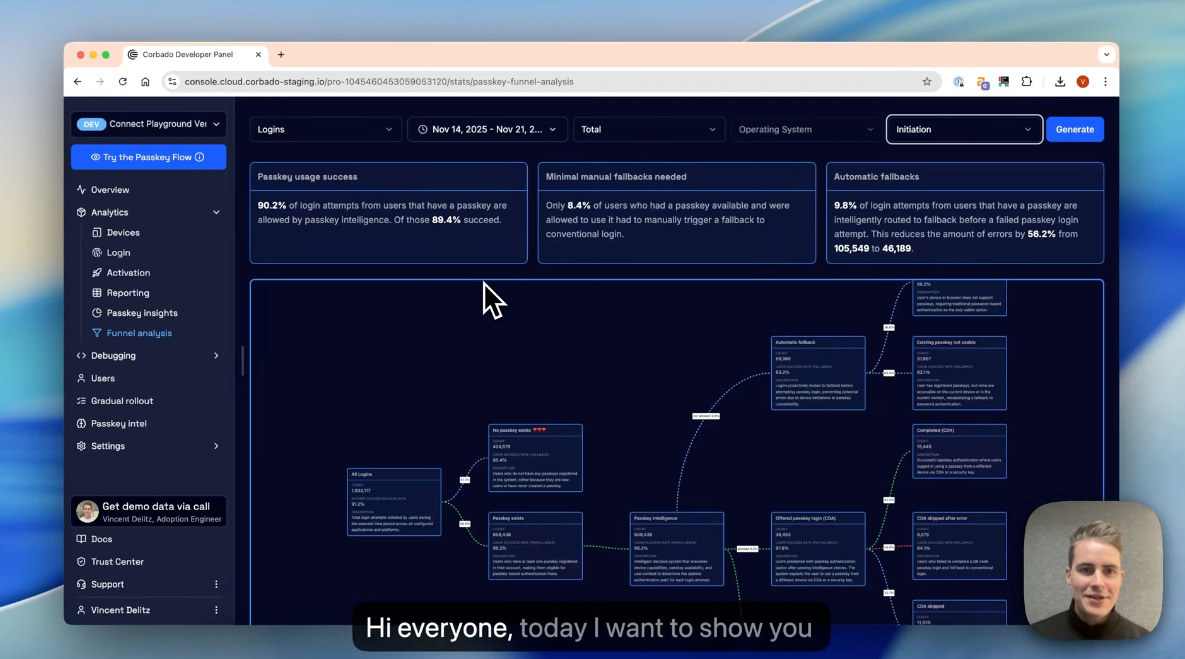 Click to watch passkey funnel analysis video Click to watch passkey funnel analysis video