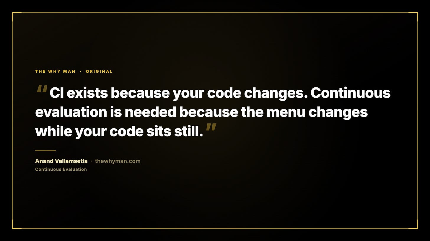 Continuous evaluation Continuous evaluation