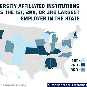 Universities Are Job Centers For the Entire Country
