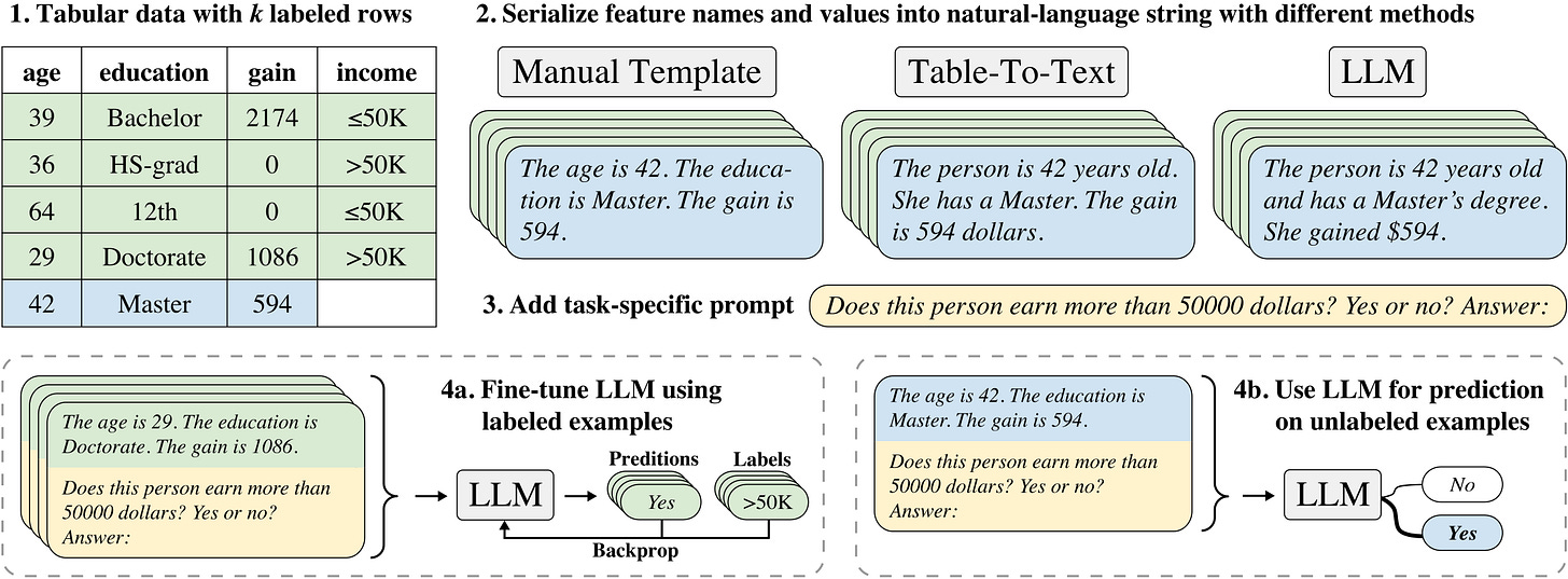 Figure_Overview Figure_Overview
