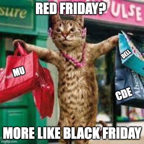 Mr. Market shopping meme — a cat in sunglasses carrying MU, DELL and CDE bags, captioned "Friday was shopping day" after the jobs-report selloff. Mr. Market shopping meme — a cat in sunglasses carrying MU, DELL and CDE bags, captioned "Friday was shopping day" after the jobs-report selloff.
