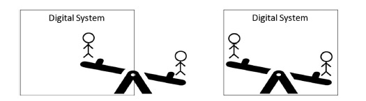 A close-up of a person balancing on a rope

AI-generated content may be incorrect.