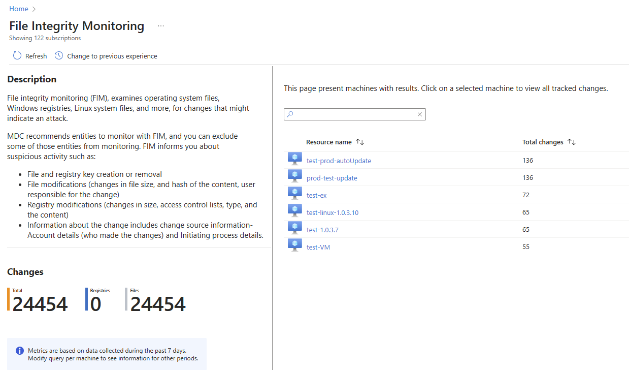 Defender For Cloud - under the hood: File integrity monitoring