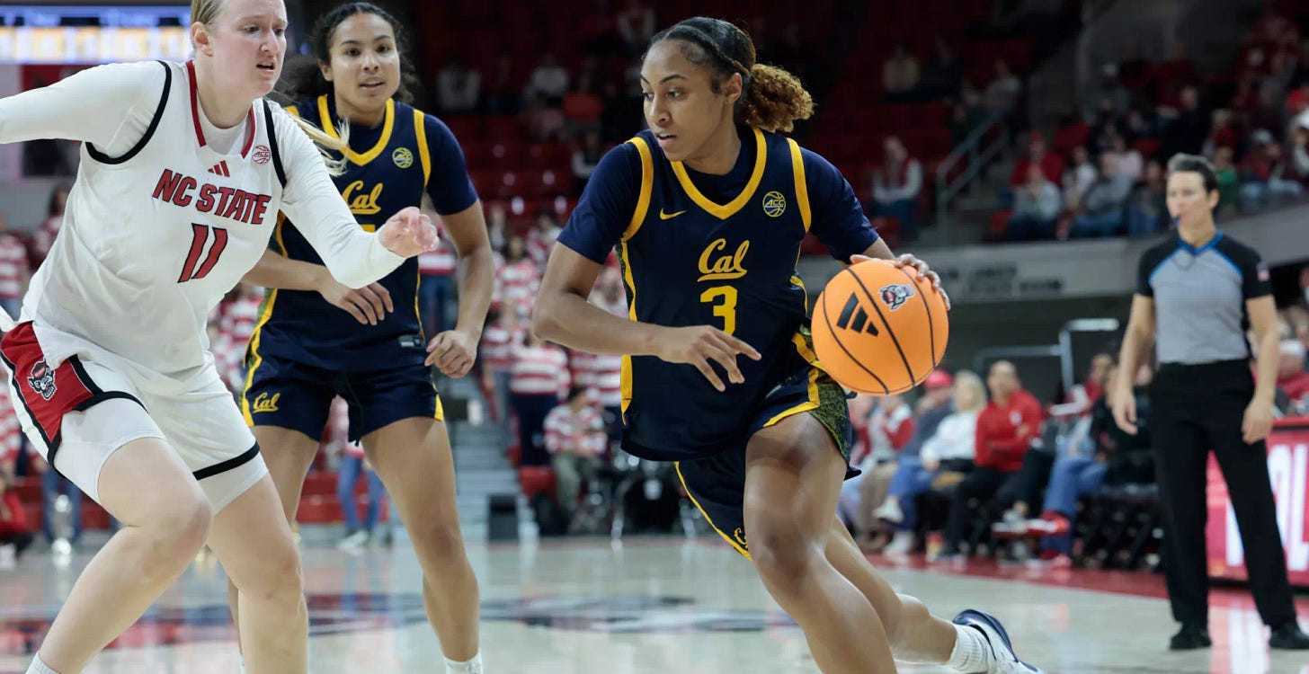 Cal WBB: Taylor Barnes driving against NC State