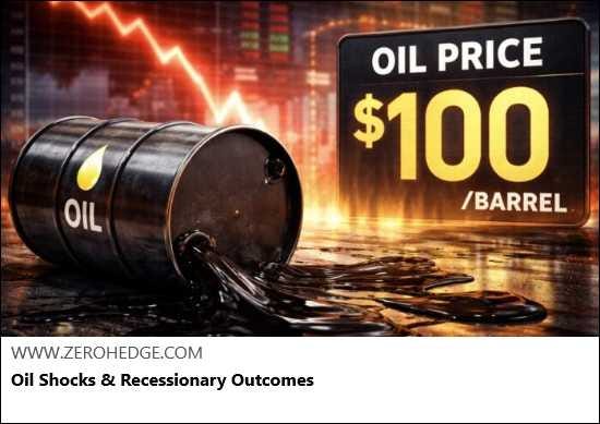 Article Keywords:  chin,  war , cia, inflation, invasion, israel, missile, russia, sanctions, ukrain