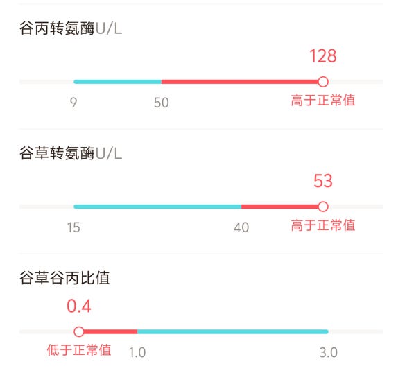这样下去我绝对会死 这样下去我绝对会死