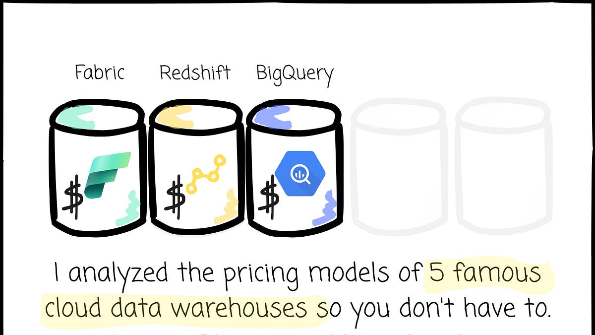 (1/2) I analyzed the pricing models of 5 famous cloud data warehouses ...