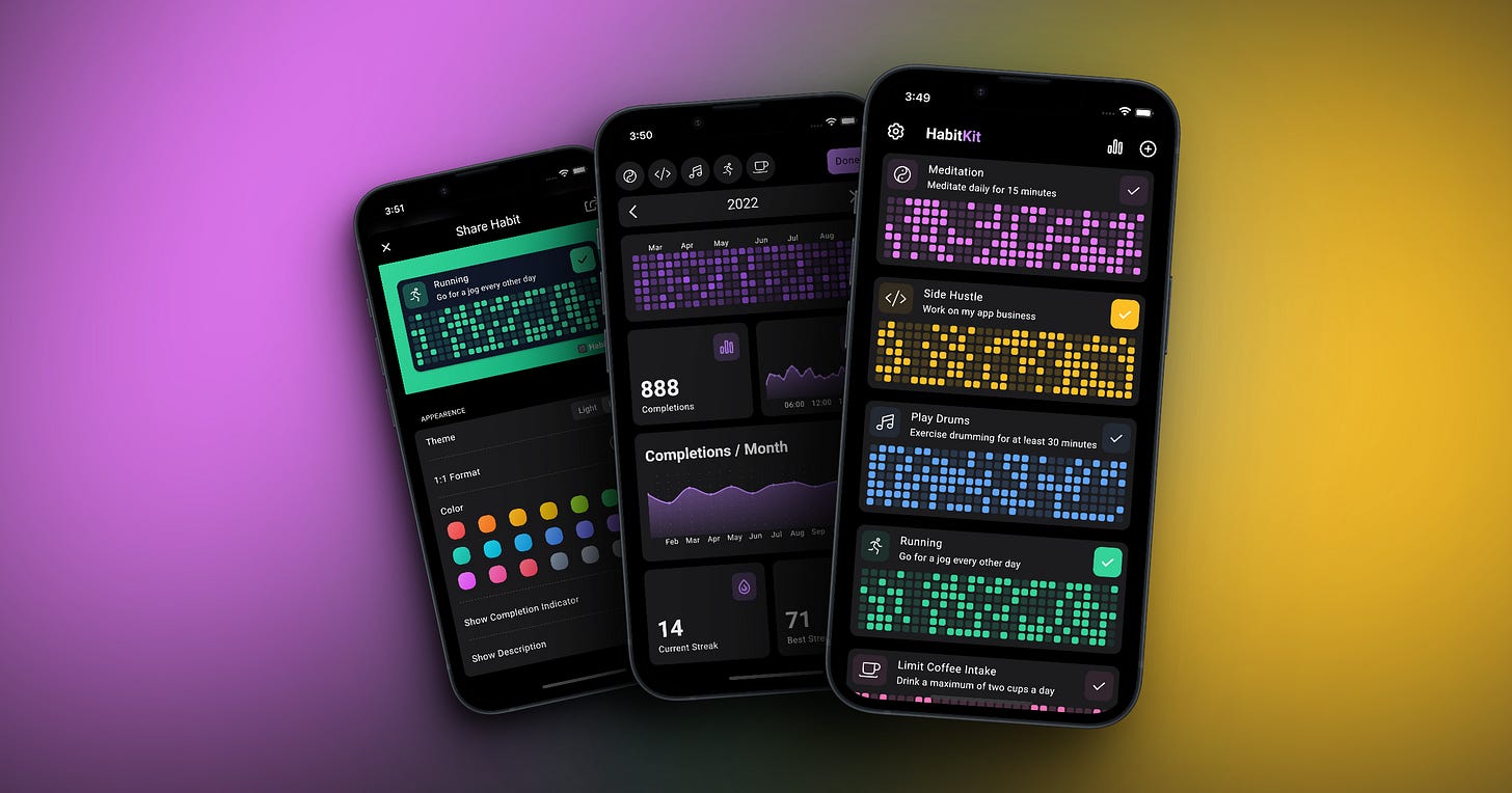 Habit Tracker - HabitKit