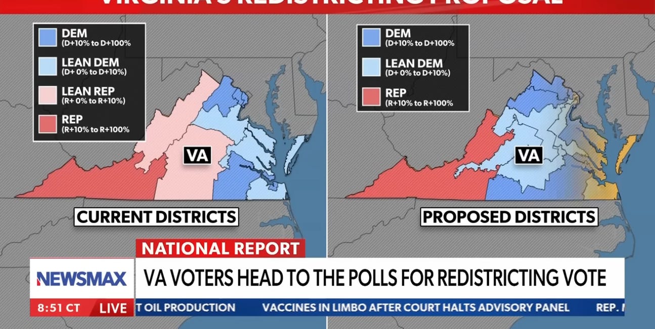 Hey VA Gov Spanberger - Can't Fool All the People All of the Time, SCOVA Is Already Prepping Their Briefs