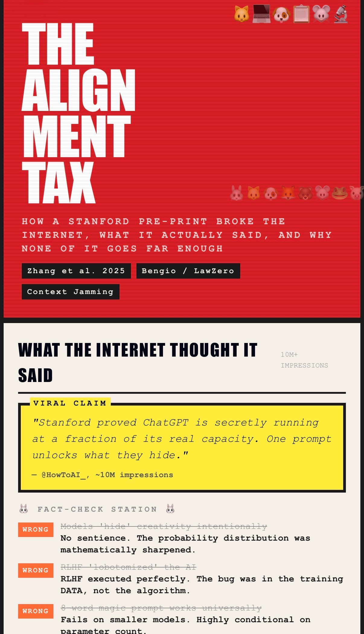 The Alignment Tax