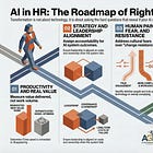 Are We Asking the Wrong Questions About AI in HR?